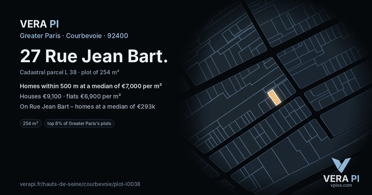27 Rue Jean Bart, Courbevoie at night – the plot lit, the parcels around coloured by the prices near them
