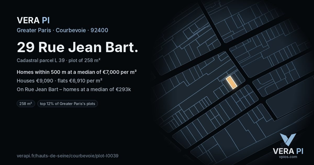29 Rue Jean Bart, Courbevoie at night – the plot lit, the parcels around coloured by the prices near them
