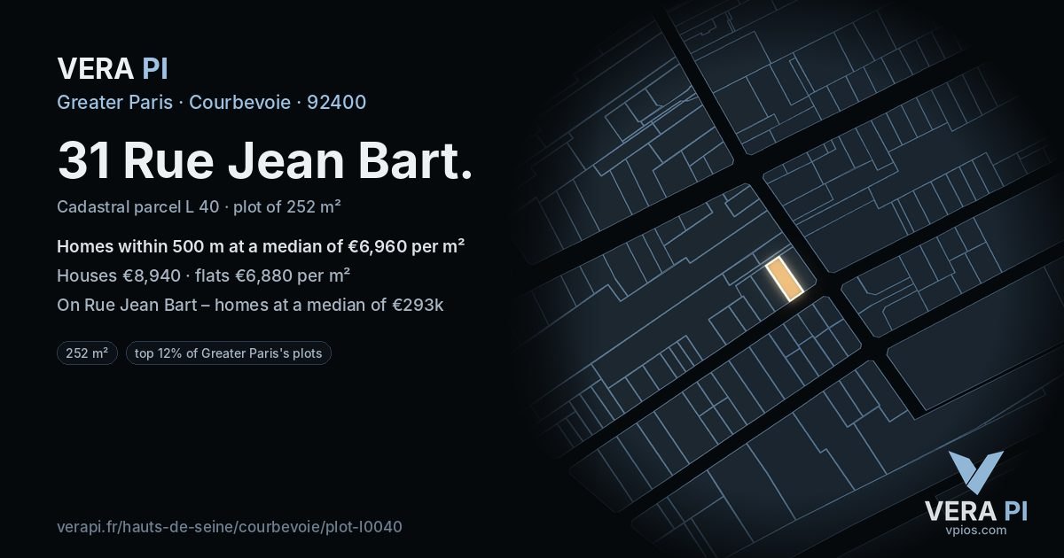 31 Rue Jean Bart, Courbevoie at night – the plot lit, the parcels around coloured by the prices near them