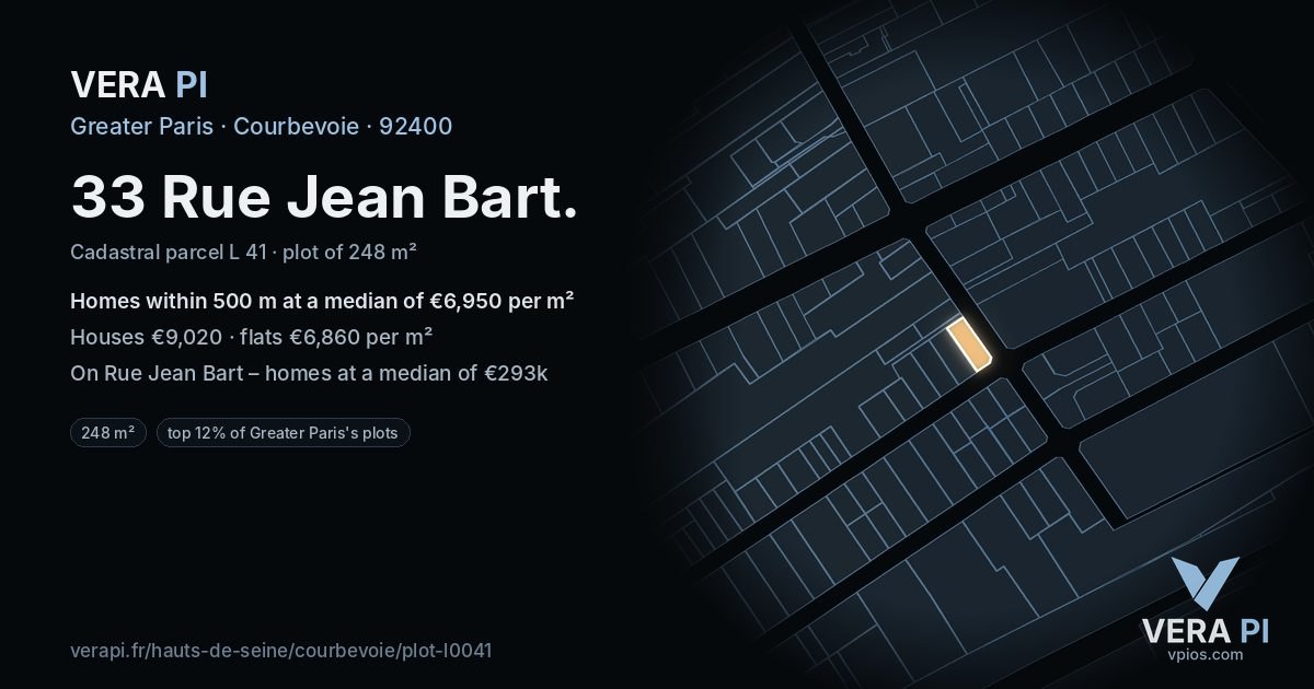 33 Rue Jean Bart, Courbevoie at night – the plot lit, the parcels around coloured by the prices near them