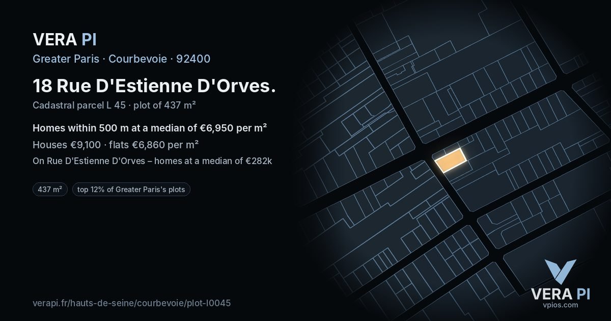 18 Rue D'Estienne D'Orves, Courbevoie at night – the plot lit, the parcels around coloured by the prices near them