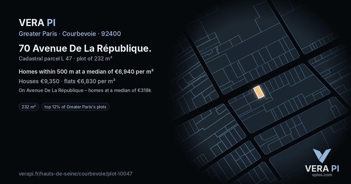 70 Avenue De La République, Courbevoie at night – the plot lit, the parcels around coloured by the prices near them