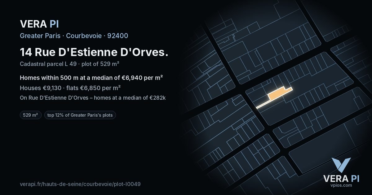 14 Rue D'Estienne D'Orves, Courbevoie at night – the plot lit, the parcels around coloured by the prices near them