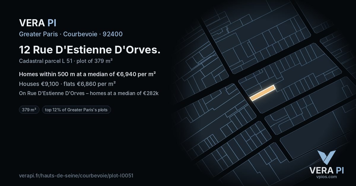 12 Rue D'Estienne D'Orves, Courbevoie at night – the plot lit, the parcels around coloured by the prices near them