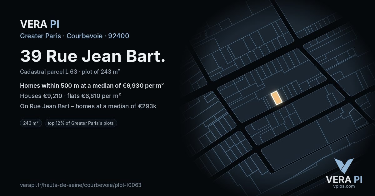 39 Rue Jean Bart, Courbevoie at night – the plot lit, the parcels around coloured by the prices near them