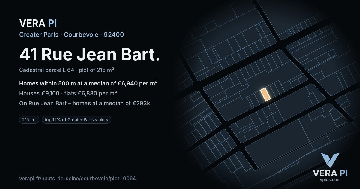 41 Rue Jean Bart, Courbevoie at night – the plot lit, the parcels around coloured by the prices near them