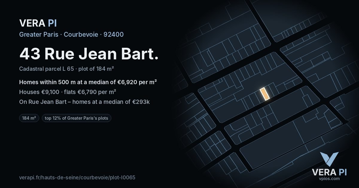 43 Rue Jean Bart, Courbevoie at night – the plot lit, the parcels around coloured by the prices near them