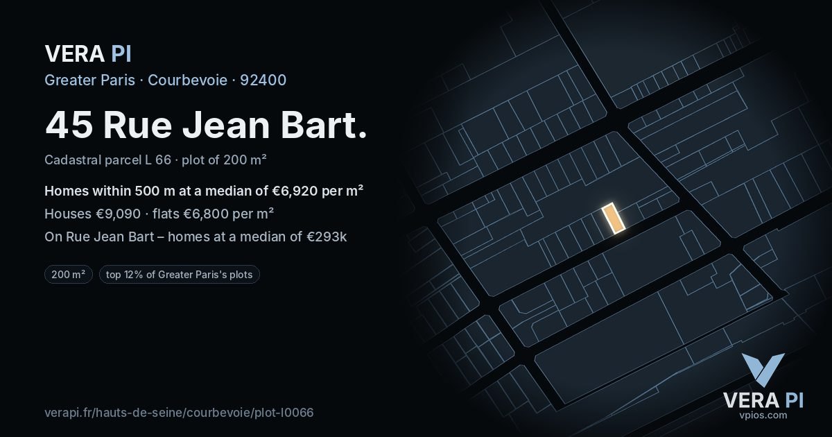 45 Rue Jean Bart, Courbevoie at night – the plot lit, the parcels around coloured by the prices near them