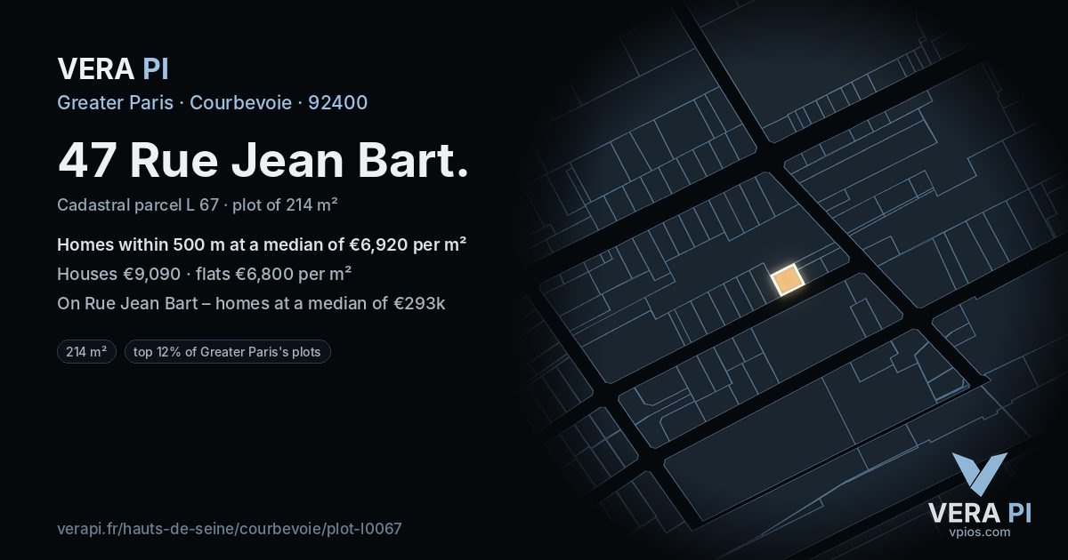 47 Rue Jean Bart, Courbevoie at night – the plot lit, the parcels around coloured by the prices near them