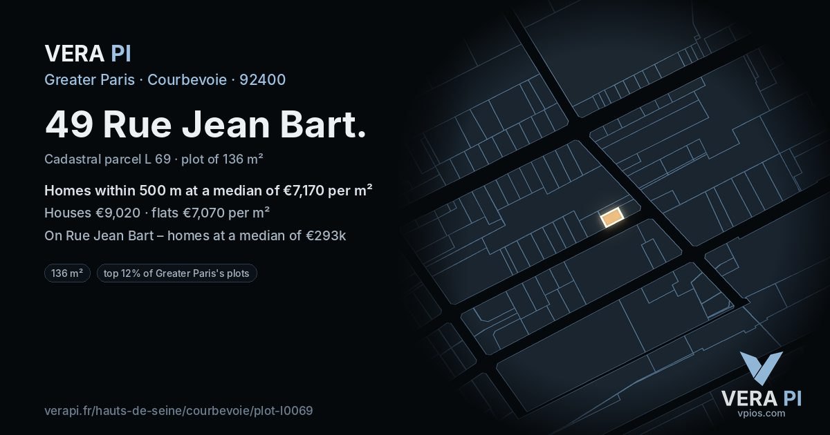 49 Rue Jean Bart, Courbevoie at night – the plot lit, the parcels around coloured by the prices near them