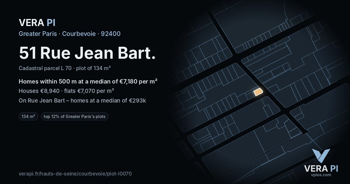 51 Rue Jean Bart, Courbevoie at night – the plot lit, the parcels around coloured by the prices near them