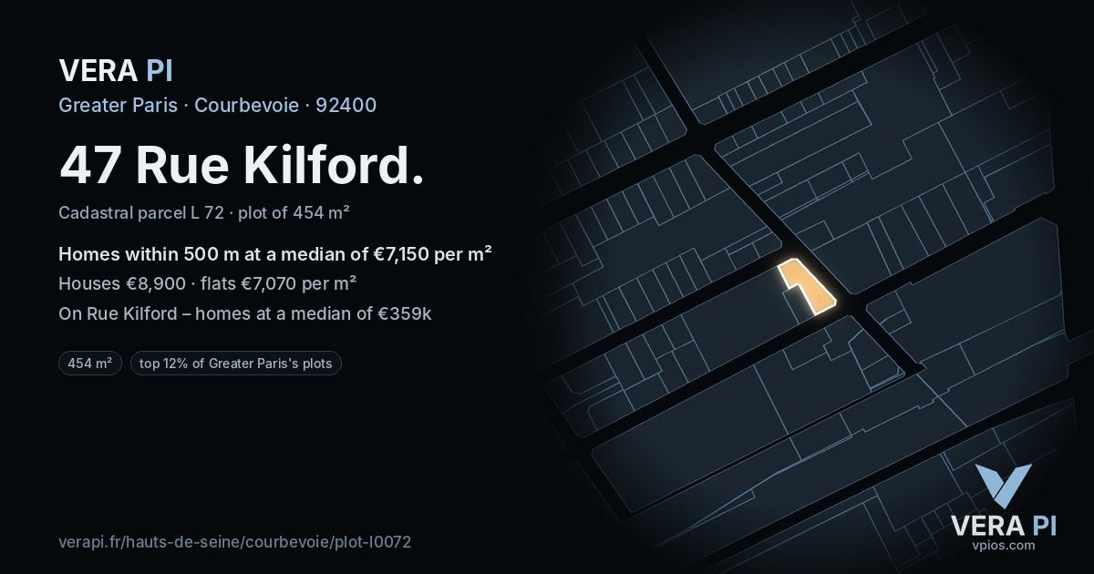 47 Rue Kilford, Courbevoie at night – the plot lit, the parcels around coloured by the prices near them
