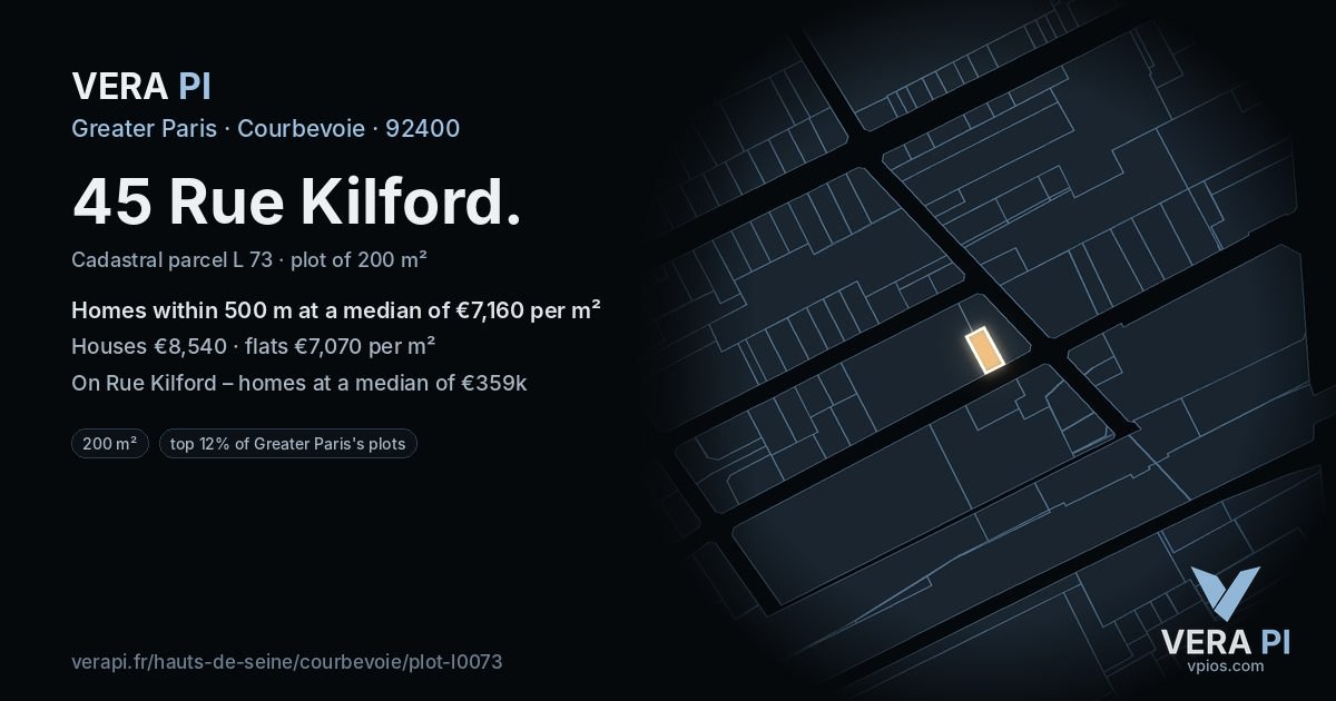 45 Rue Kilford, Courbevoie at night – the plot lit, the parcels around coloured by the prices near them