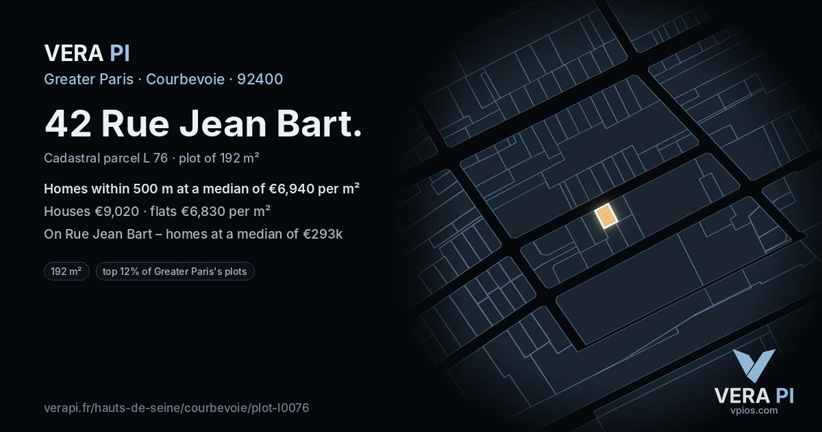 42 Rue Jean Bart, Courbevoie at night – the plot lit, the parcels around coloured by the prices near them