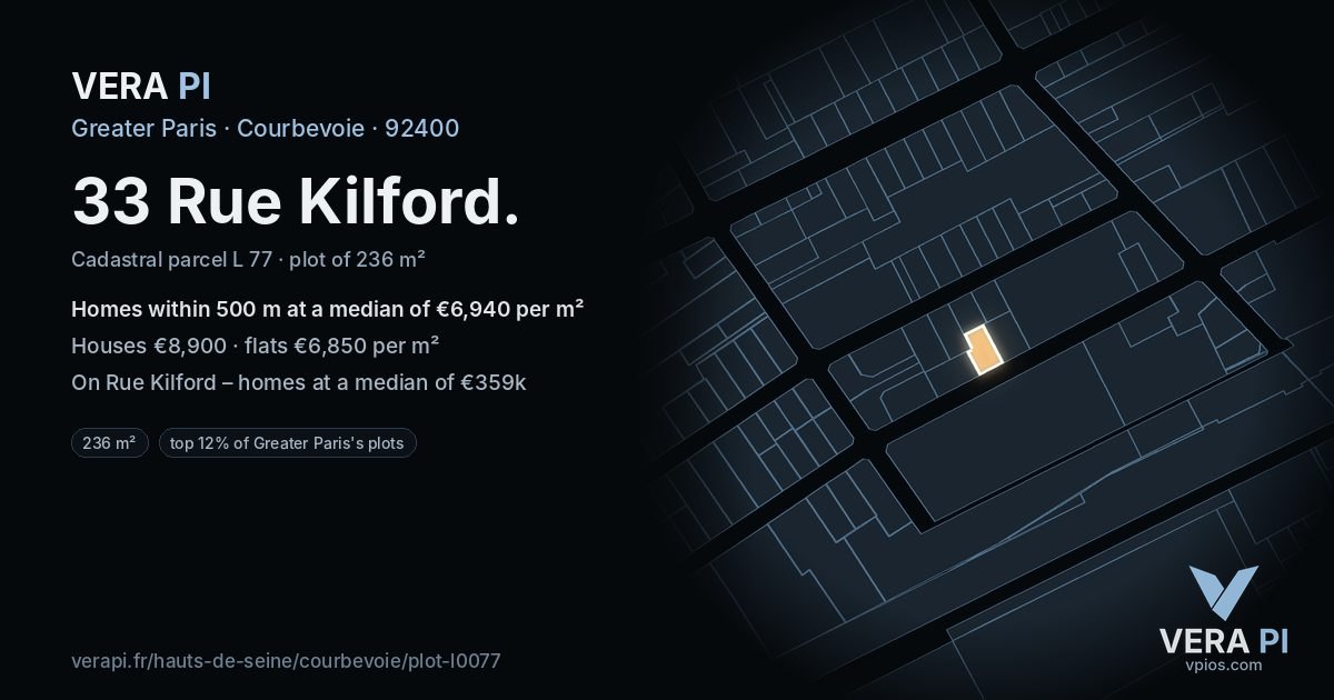 33 Rue Kilford, Courbevoie at night – the plot lit, the parcels around coloured by the prices near them