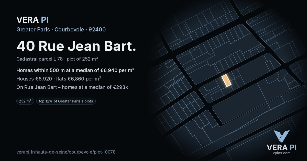 40 Rue Jean Bart, Courbevoie at night – the plot lit, the parcels around coloured by the prices near them