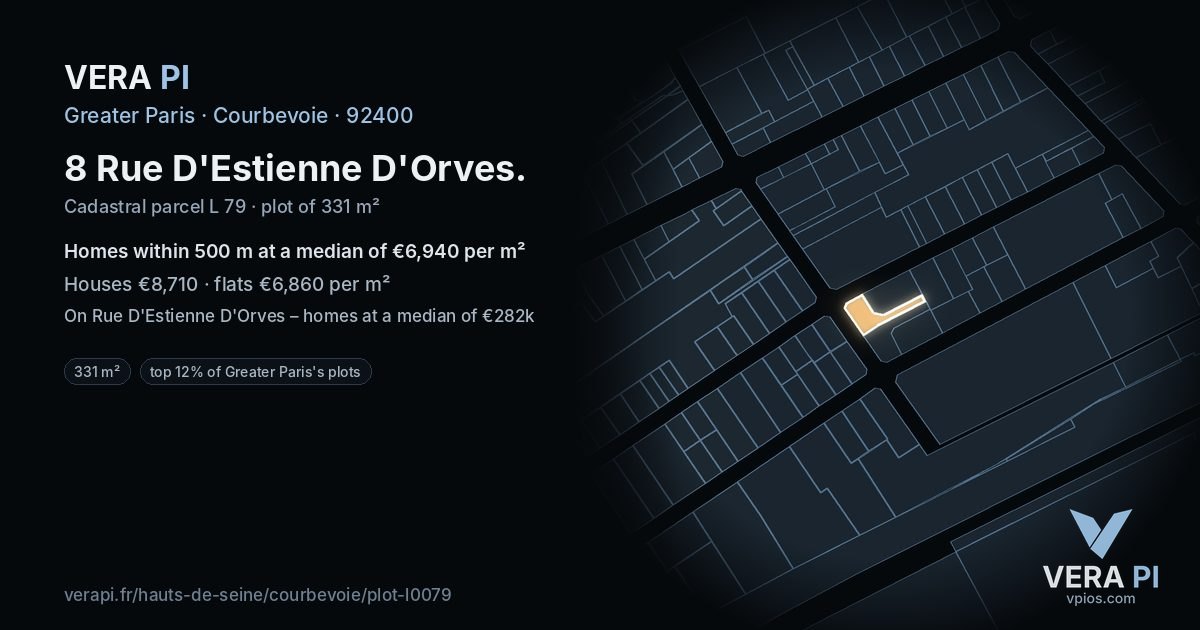 8 Rue D'Estienne D'Orves, Courbevoie at night – the plot lit, the parcels around coloured by the prices near them