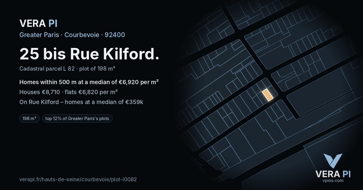 25 bis Rue Kilford, Courbevoie at night – the plot lit, the parcels around coloured by the prices near them