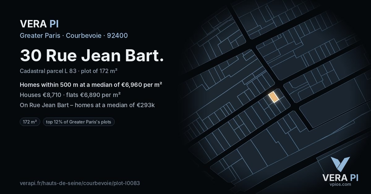 30 Rue Jean Bart, Courbevoie at night – the plot lit, the parcels around coloured by the prices near them