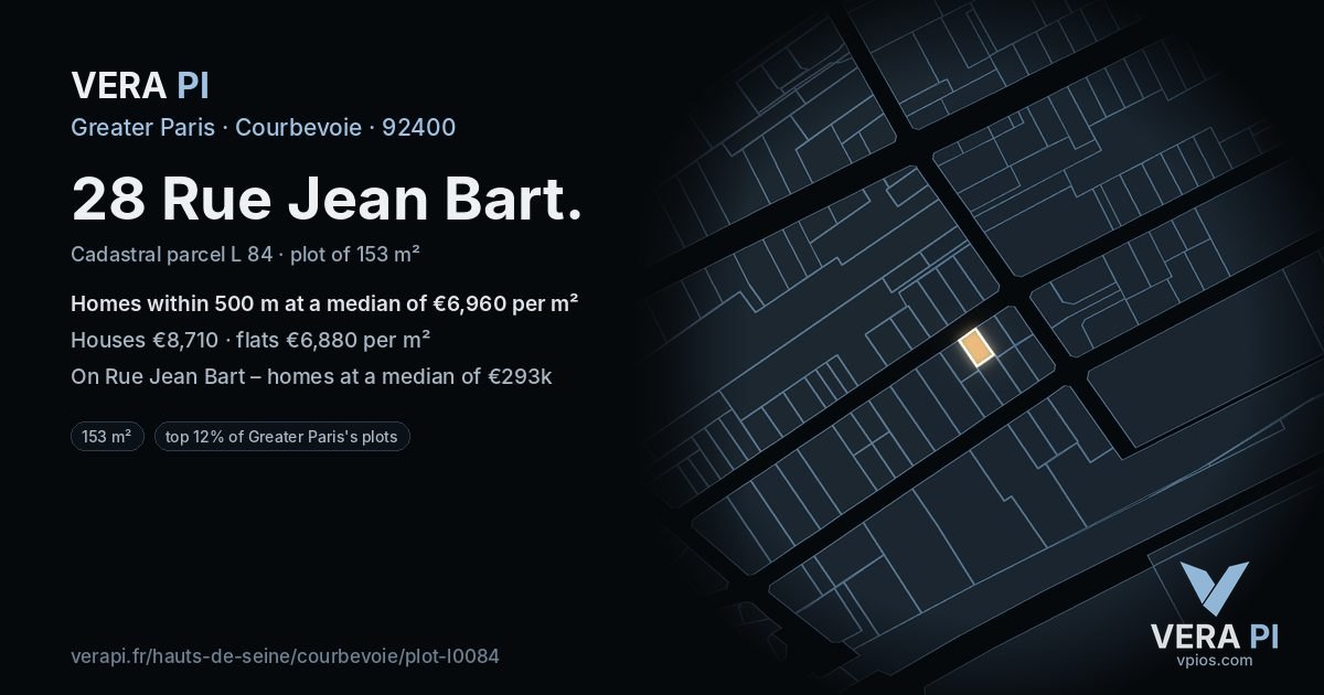 28 Rue Jean Bart, Courbevoie at night – the plot lit, the parcels around coloured by the prices near them