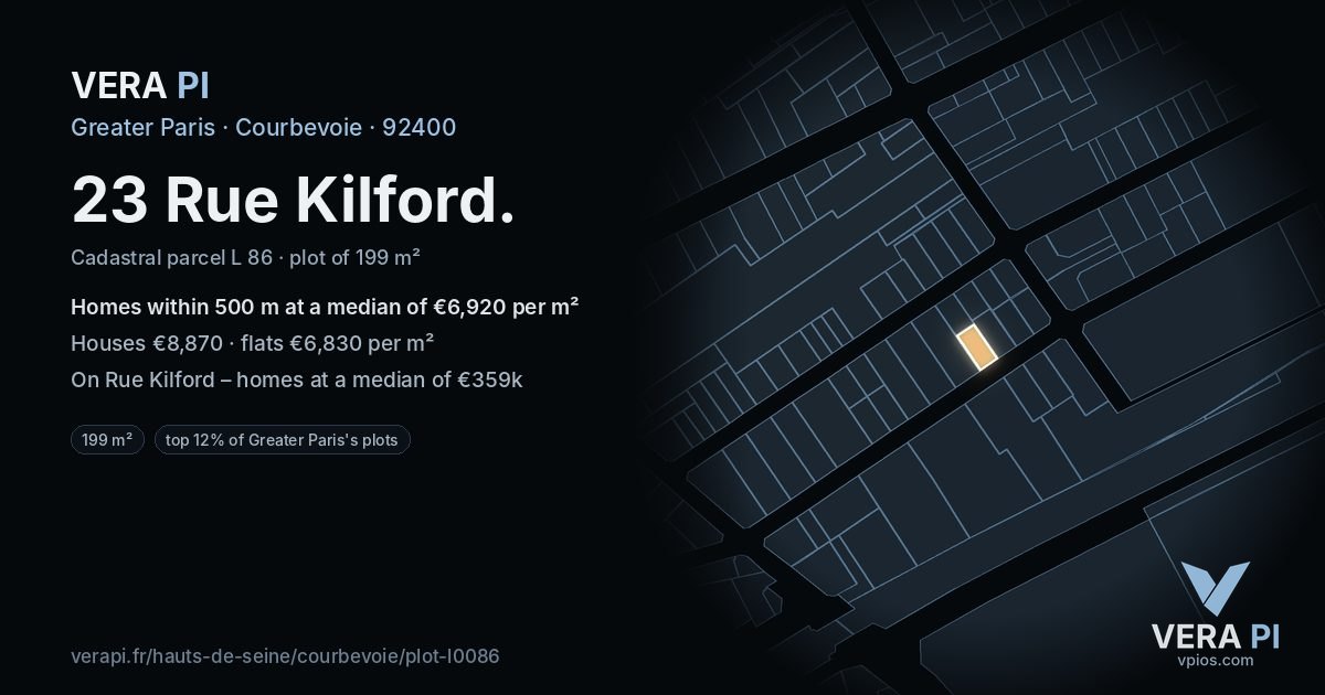 23 Rue Kilford, Courbevoie at night – the plot lit, the parcels around coloured by the prices near them
