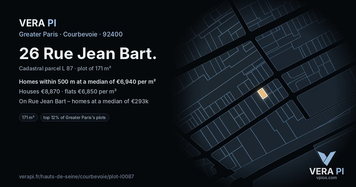 26 Rue Jean Bart, Courbevoie at night – the plot lit, the parcels around coloured by the prices near them