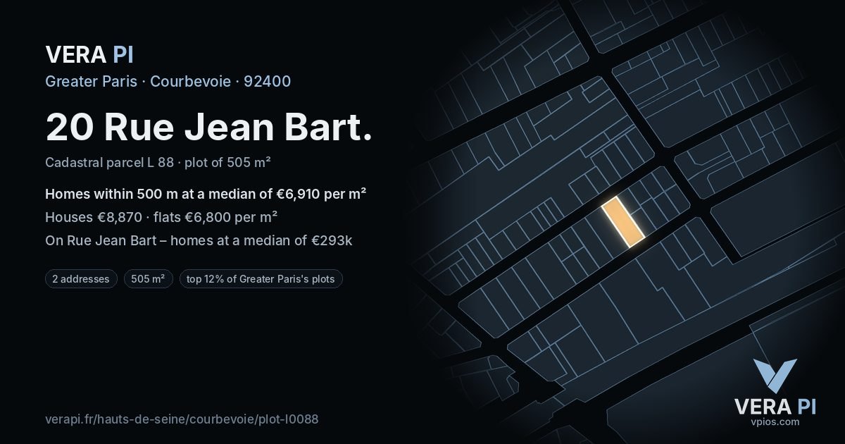 20 Rue Jean Bart, Courbevoie at night – the plot lit, the parcels around coloured by the prices near them