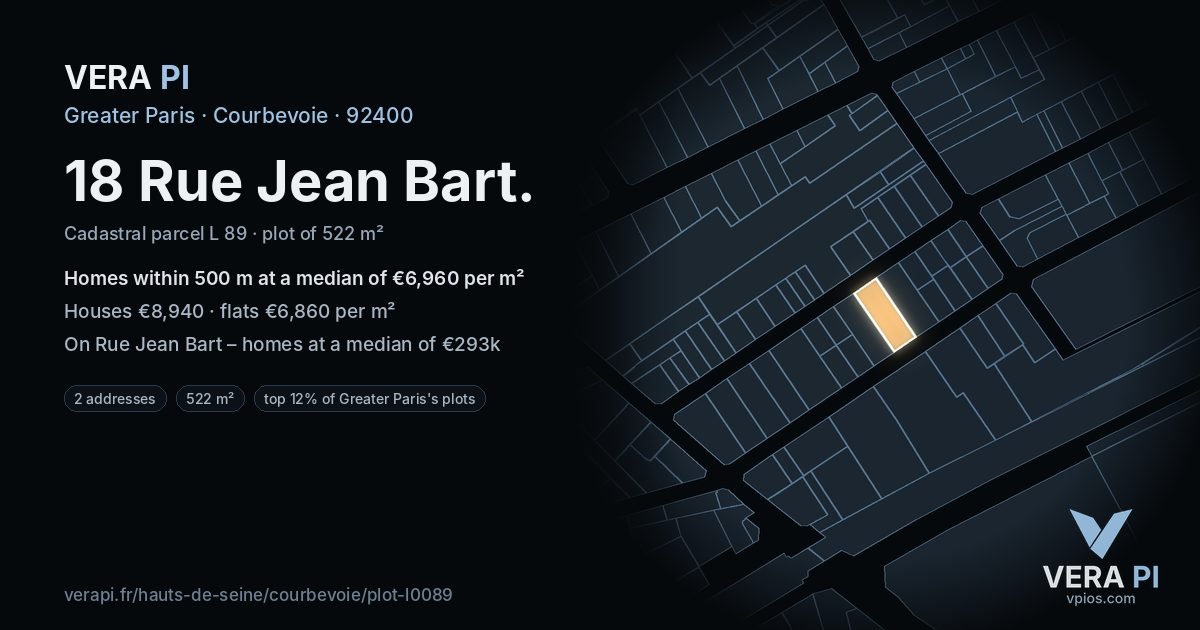 18 Rue Jean Bart, Courbevoie at night – the plot lit, the parcels around coloured by the prices near them