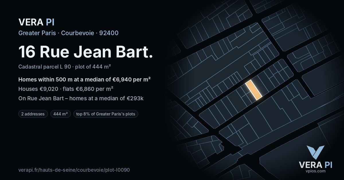 16 Rue Jean Bart, Courbevoie at night – the plot lit, the parcels around coloured by the prices near them