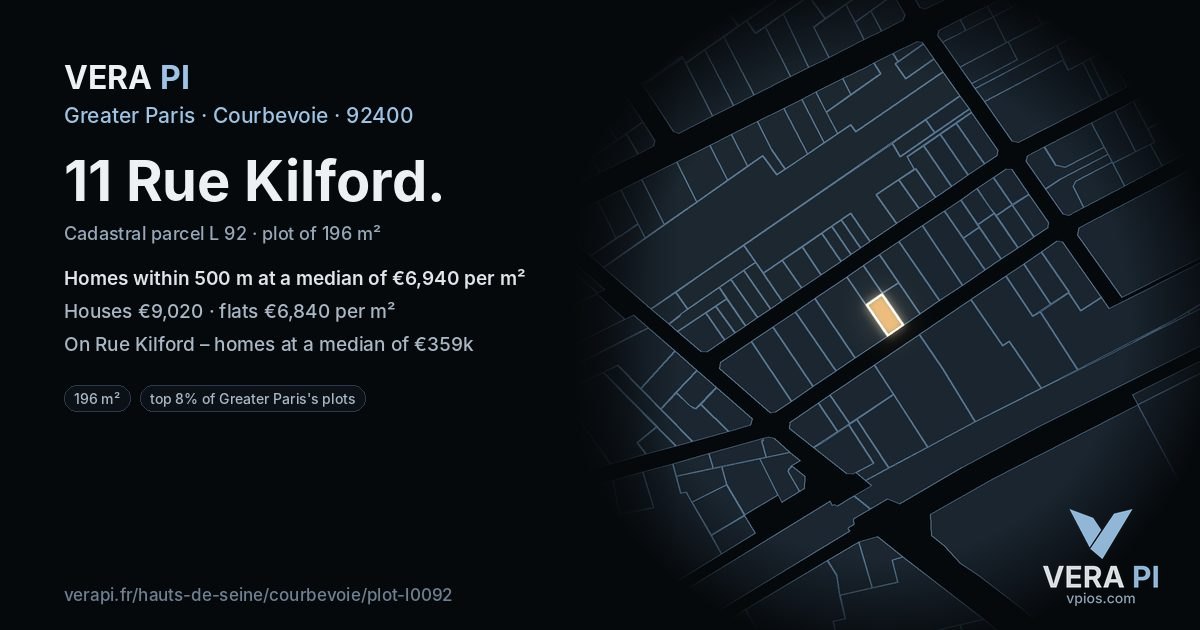 11 Rue Kilford, Courbevoie at night – the plot lit, the parcels around coloured by the prices near them