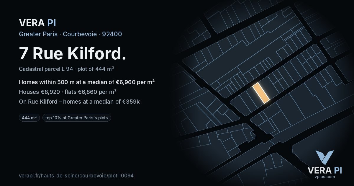 7 Rue Kilford, Courbevoie at night – the plot lit, the parcels around coloured by the prices near them