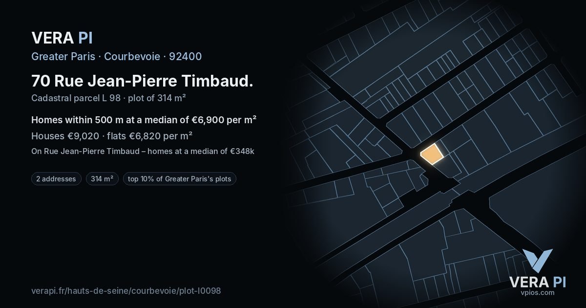 70 Rue Jean-Pierre Timbaud, Courbevoie at night – the plot lit, the parcels around coloured by the prices near them