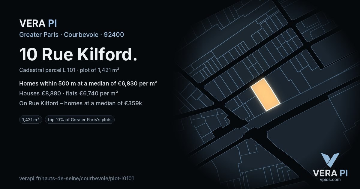 10 Rue Kilford, Courbevoie at night – the plot lit, the parcels around coloured by the prices near them