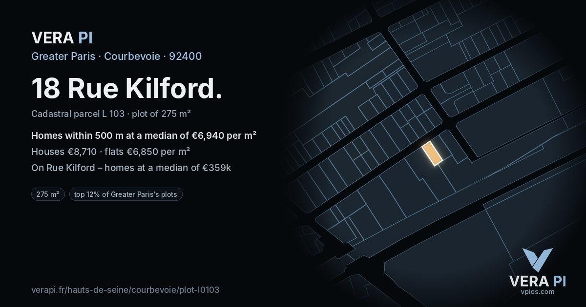 18 Rue Kilford, Courbevoie at night – the plot lit, the parcels around coloured by the prices near them