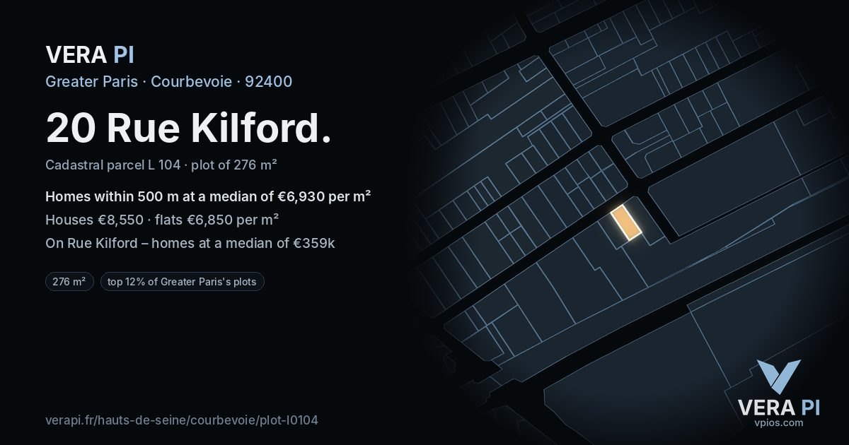 20 Rue Kilford, Courbevoie at night – the plot lit, the parcels around coloured by the prices near them
