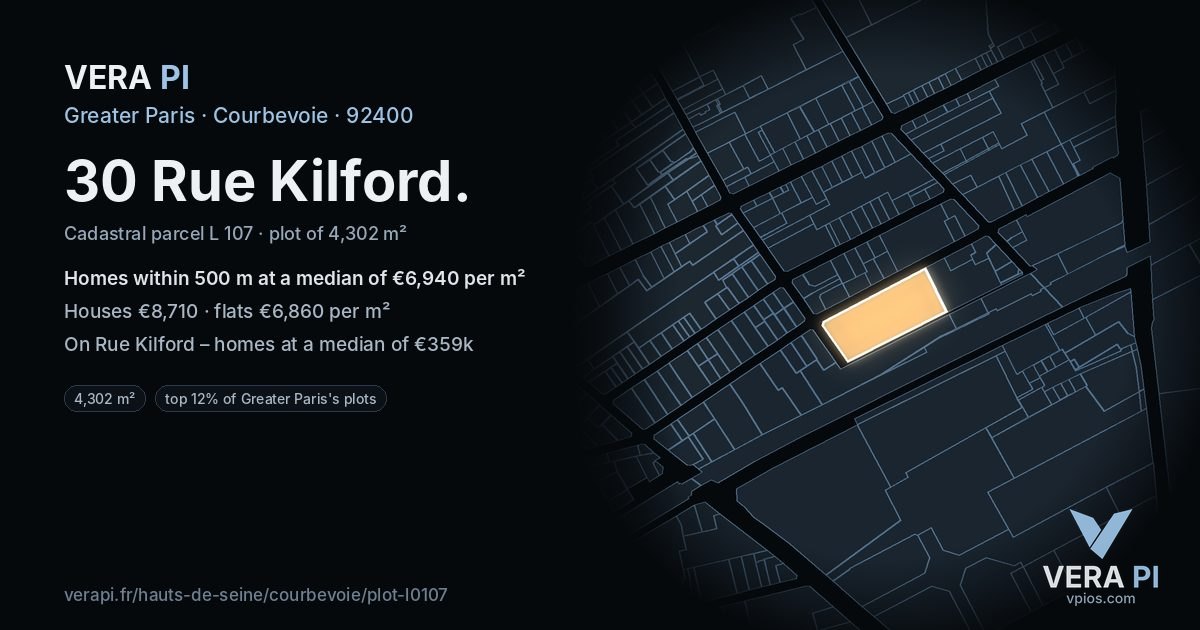 30 Rue Kilford, Courbevoie at night – the plot lit, the parcels around coloured by the prices near them