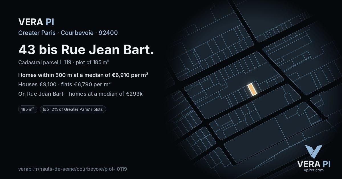 43 bis Rue Jean Bart, Courbevoie at night – the plot lit, the parcels around coloured by the prices near them