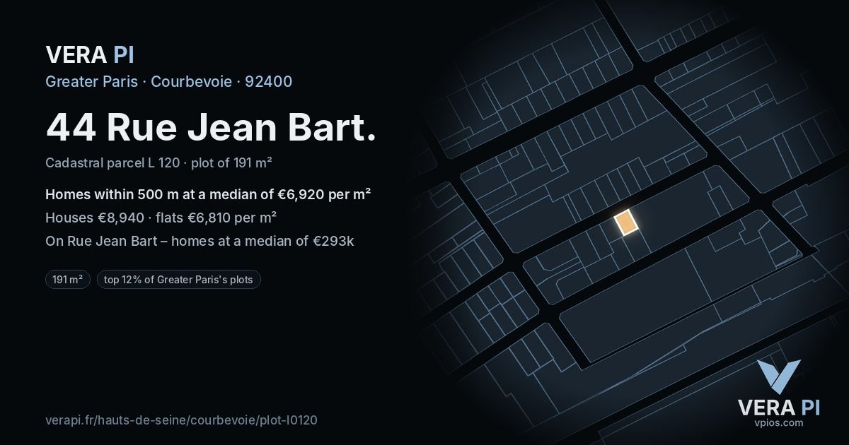 44 Rue Jean Bart, Courbevoie at night – the plot lit, the parcels around coloured by the prices near them