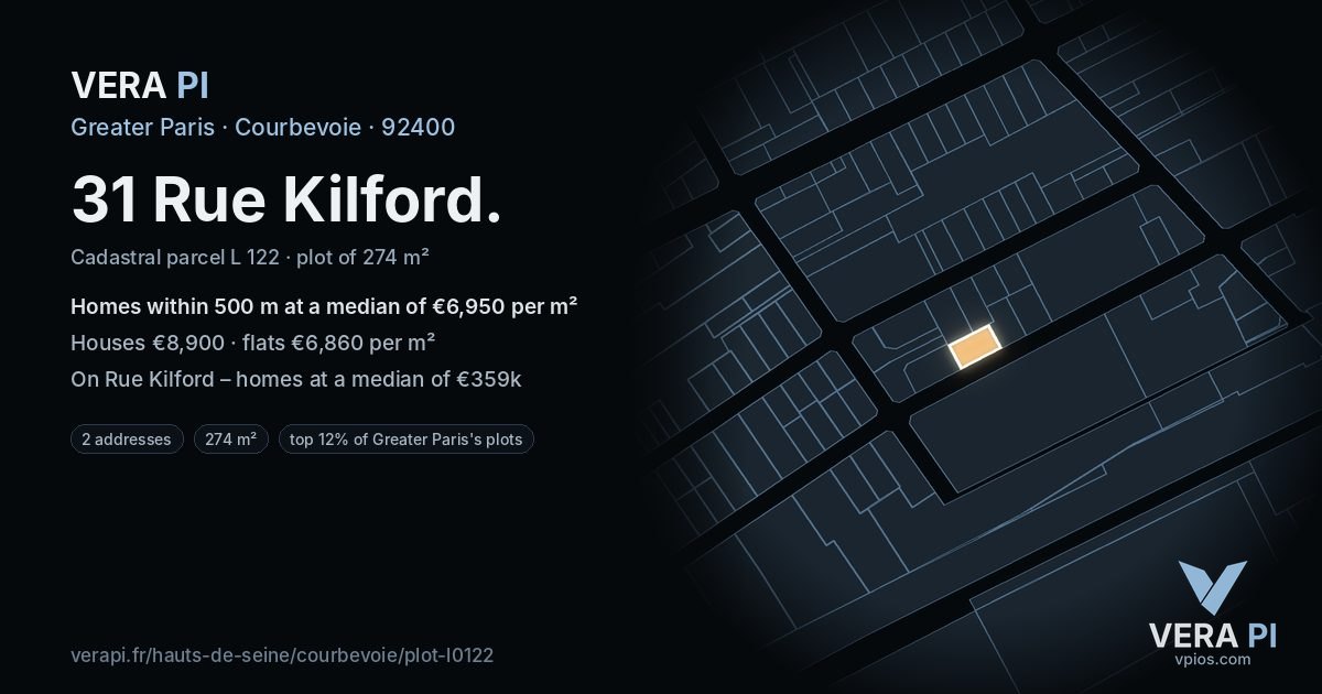 31 Rue Kilford, Courbevoie at night – the plot lit, the parcels around coloured by the prices near them
