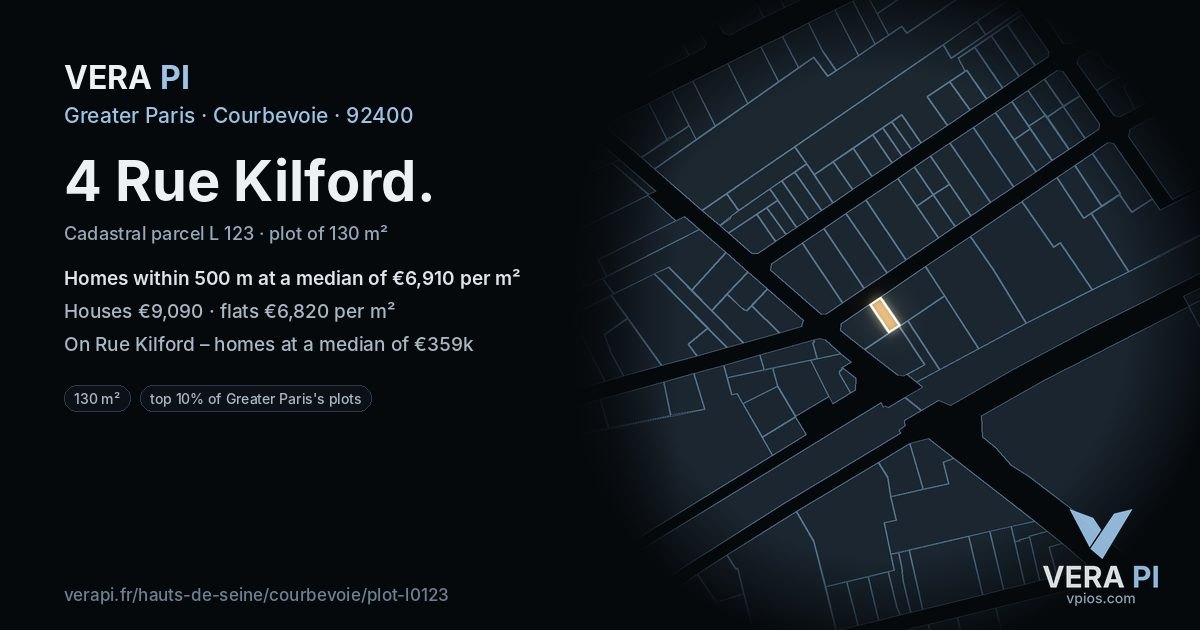 4 Rue Kilford, Courbevoie at night – the plot lit, the parcels around coloured by the prices near them