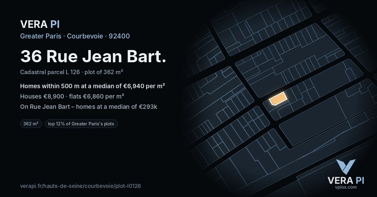 36 Rue Jean Bart, Courbevoie at night – the plot lit, the parcels around coloured by the prices near them