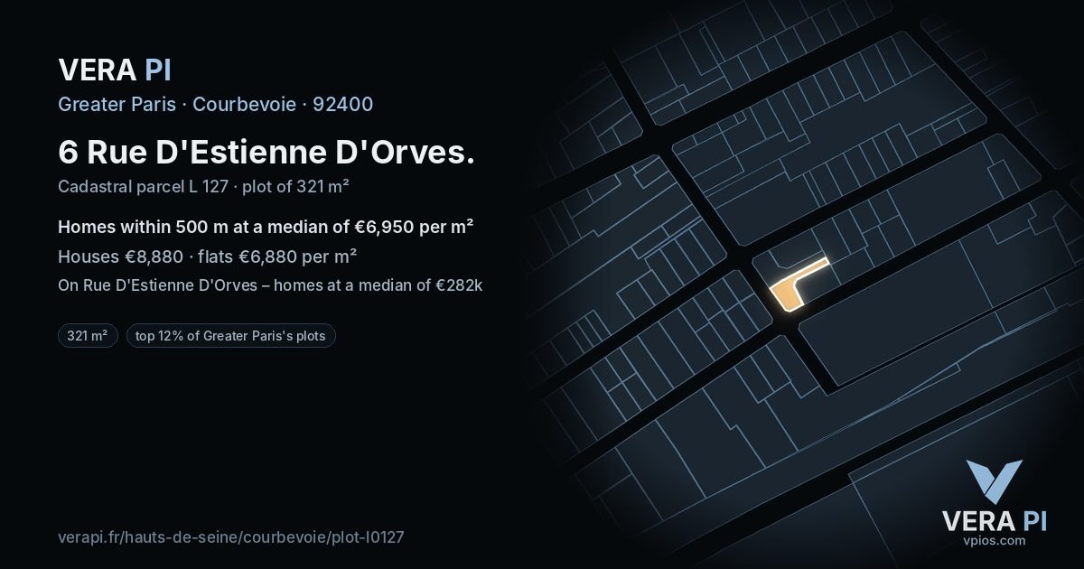 6 Rue D'Estienne D'Orves, Courbevoie at night – the plot lit, the parcels around coloured by the prices near them