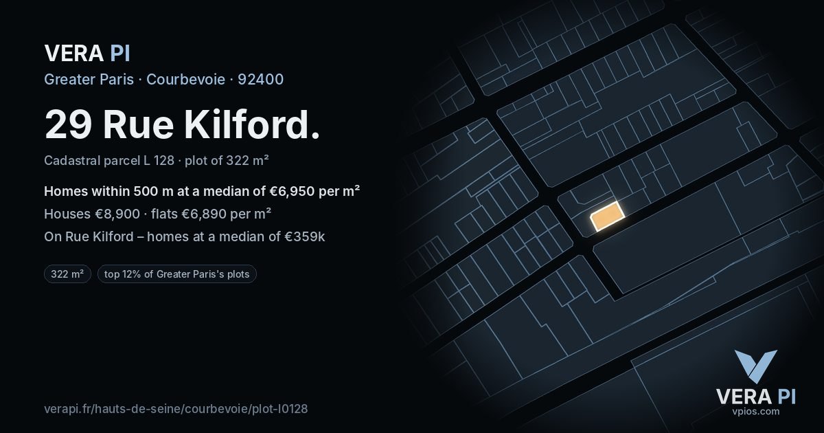 29 Rue Kilford, Courbevoie at night – the plot lit, the parcels around coloured by the prices near them