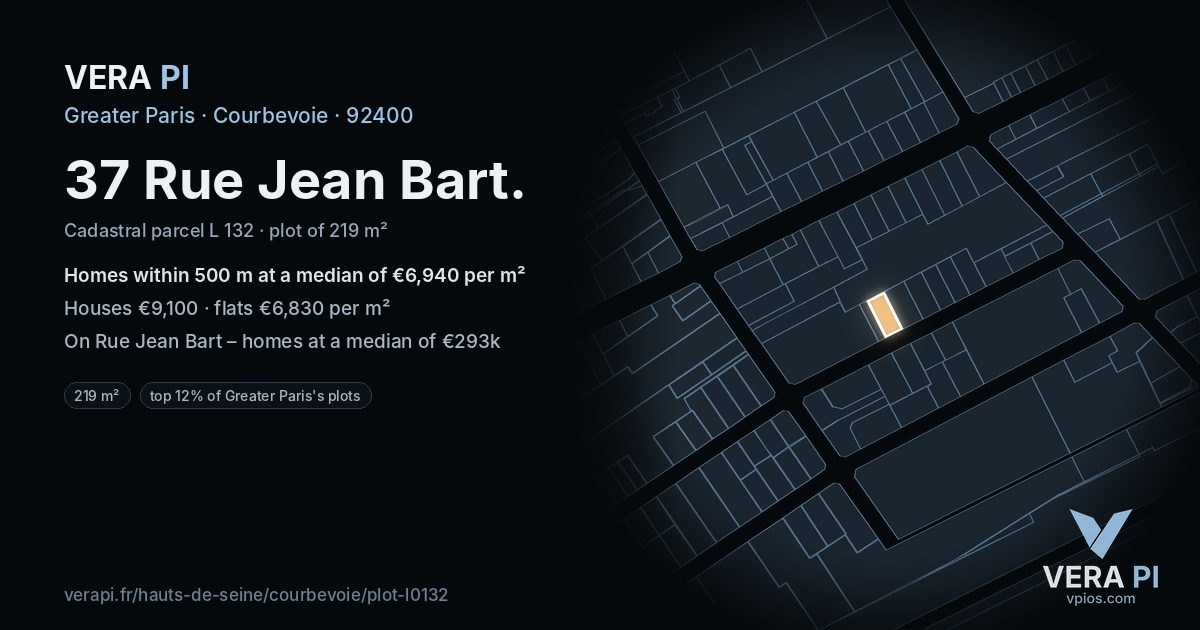 37 Rue Jean Bart, Courbevoie at night – the plot lit, the parcels around coloured by the prices near them