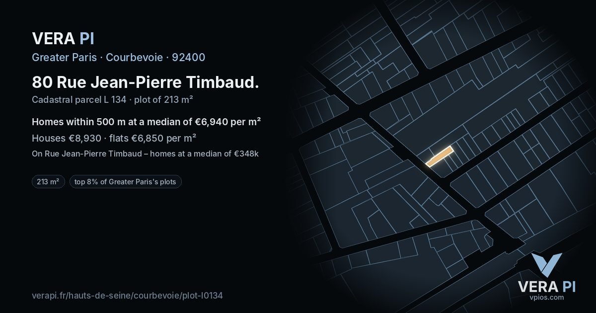 80 Rue Jean-Pierre Timbaud, Courbevoie at night – the plot lit, the parcels around coloured by the prices near them