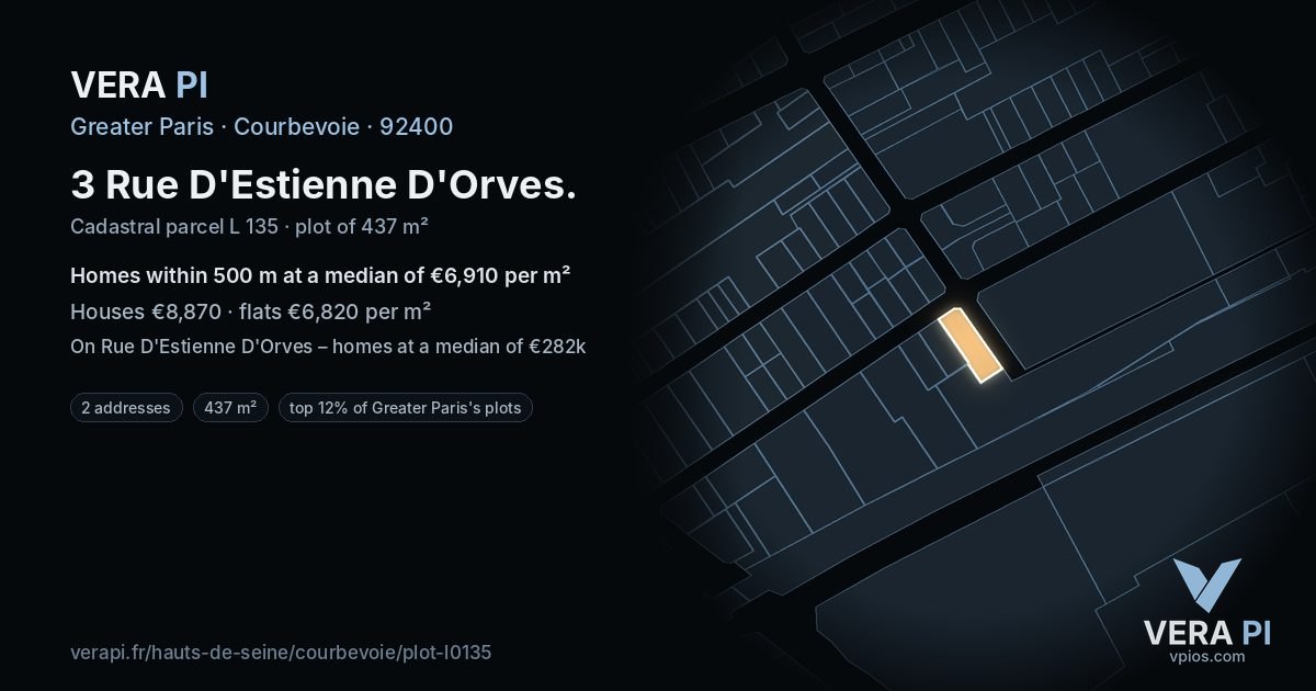 3 Rue D'Estienne D'Orves, Courbevoie at night – the plot lit, the parcels around coloured by the prices near them