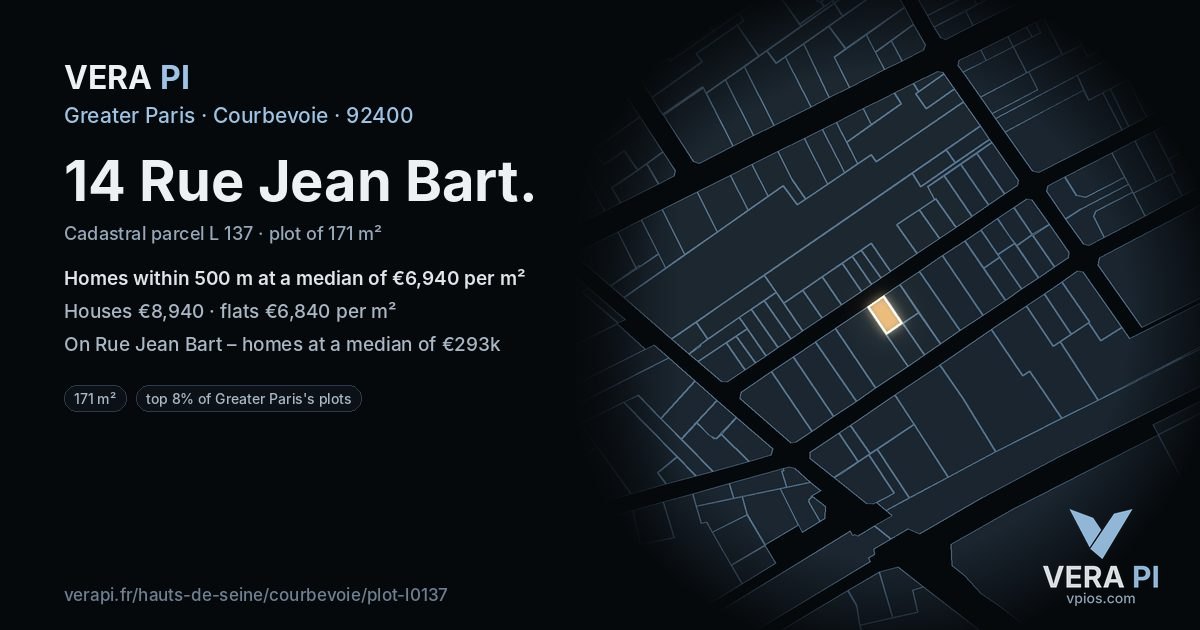 14 Rue Jean Bart, Courbevoie at night – the plot lit, the parcels around coloured by the prices near them
