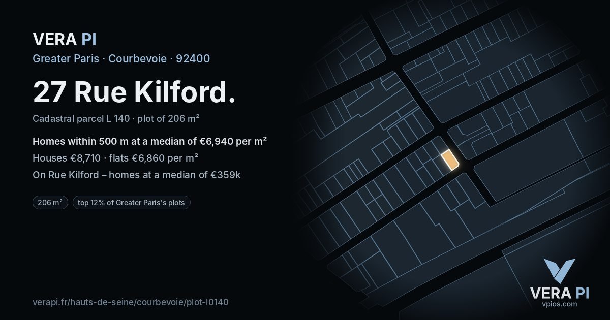27 Rue Kilford, Courbevoie at night – the plot lit, the parcels around coloured by the prices near them