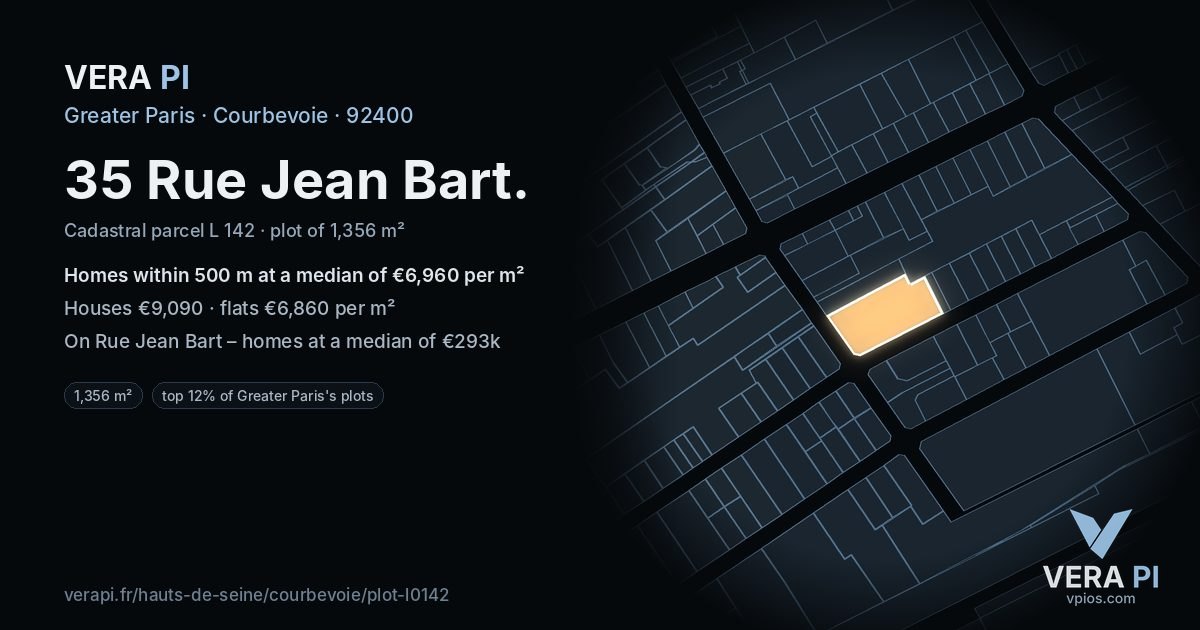35 Rue Jean Bart, Courbevoie at night – the plot lit, the parcels around coloured by the prices near them