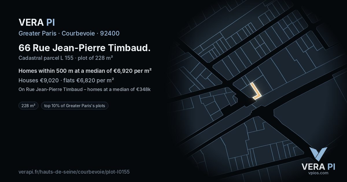 66 Rue Jean-Pierre Timbaud, Courbevoie at night – the plot lit, the parcels around coloured by the prices near them